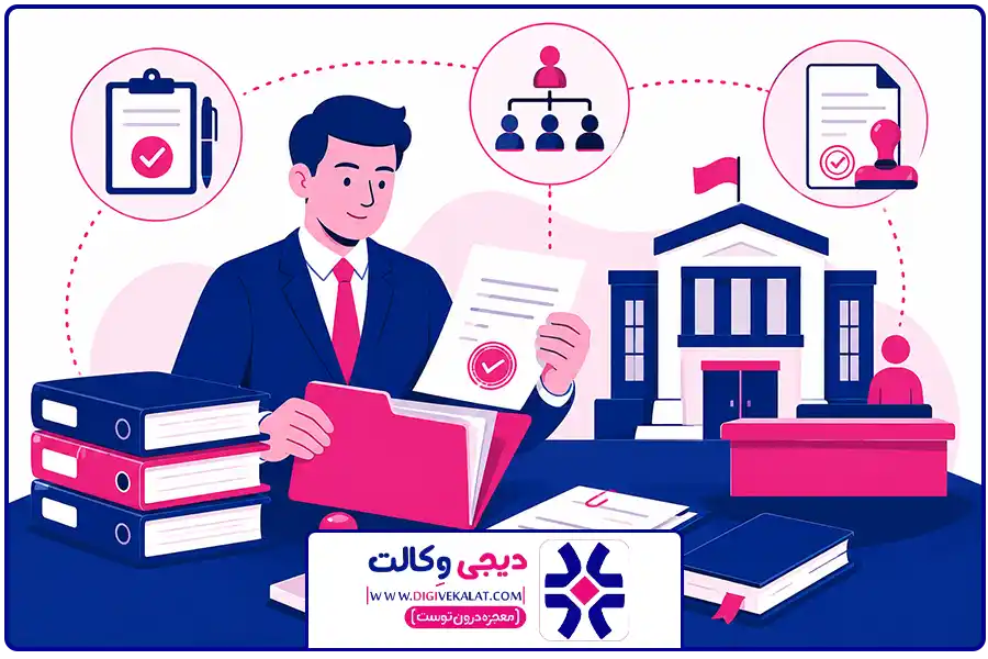وکیل شرکت صنعتی | ثبت تغییرات و امور ثبتی شرکت